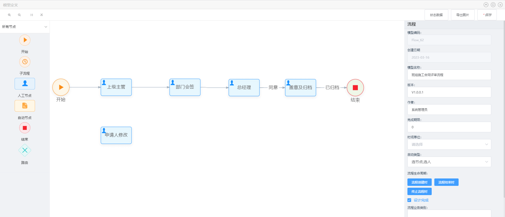 流程模型-H7系列